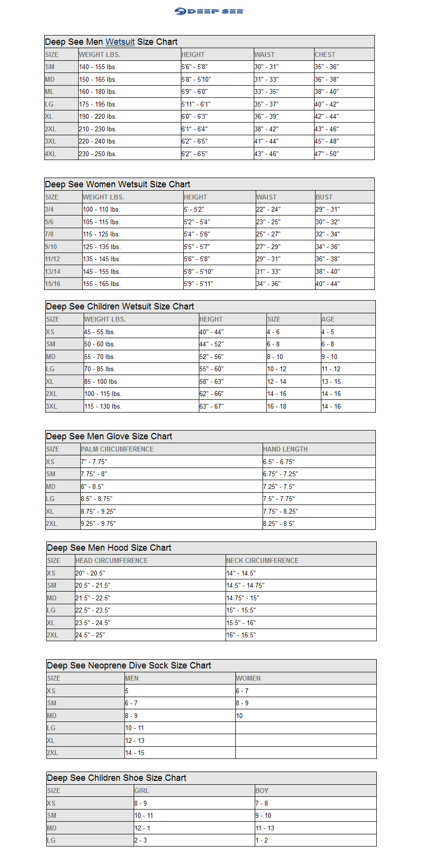 deep see by aqualung women s 3mm high value wetsuit undersummers size chart