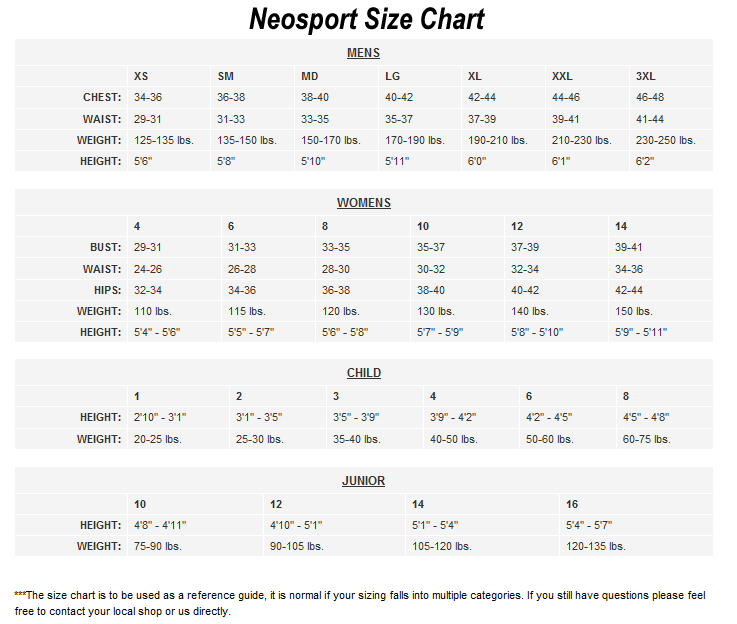 Neosport Size Chart
