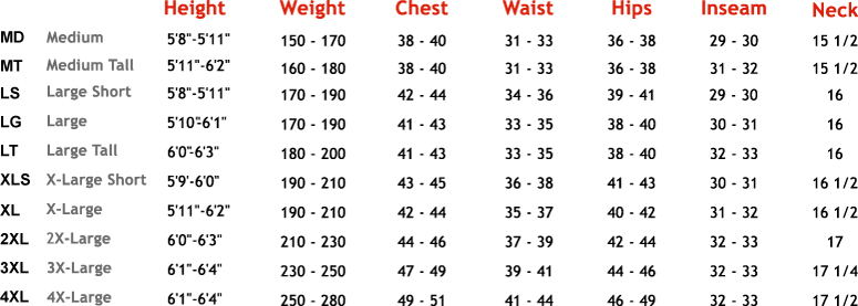 Scuba Wetsuit Size Chart