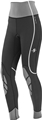 Scubapro Women's Everflex 1.5mm Leggings