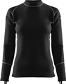 Waterproof Women's 660g Body 2X Single Layer Top