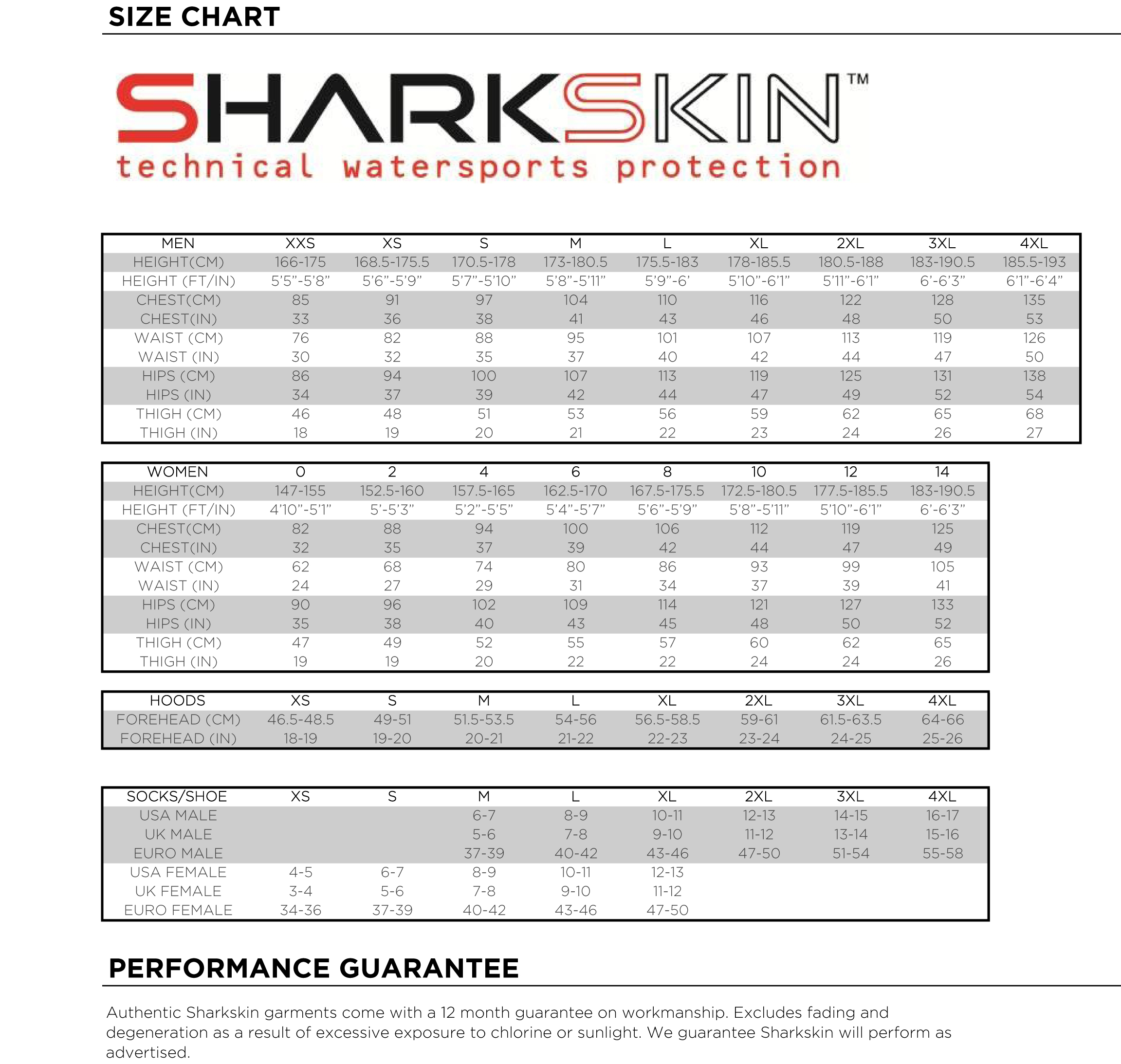 Sharkskin Wetsuit Size Chart