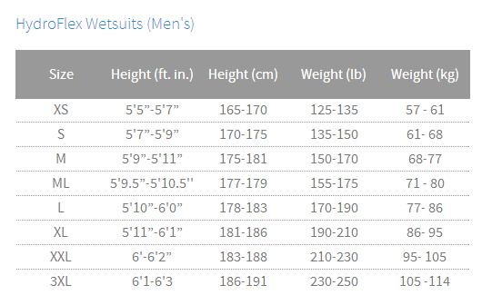 Aqualung Womens Wetsuit Size Chart