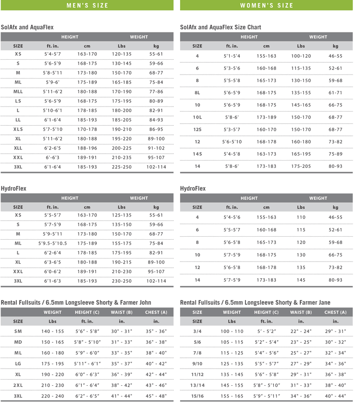 Us Divers Junior Snorkel Set Size Chart