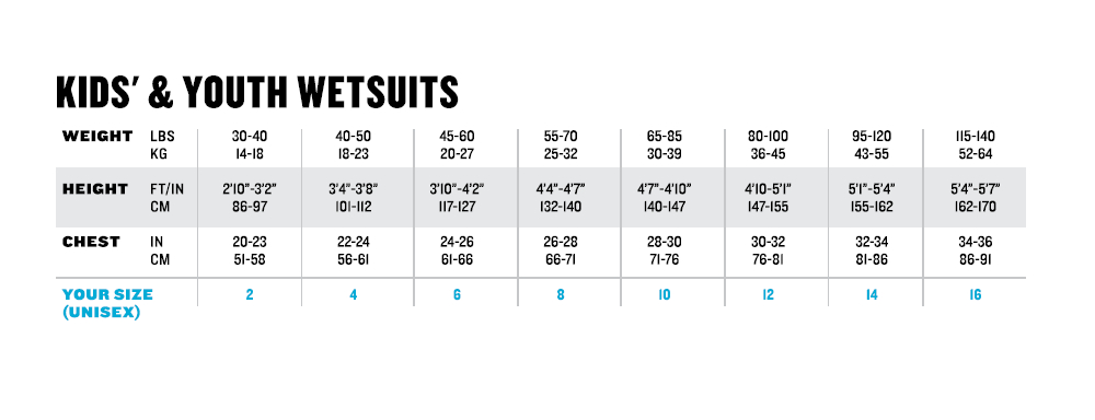 Bare Drysuit Size Chart