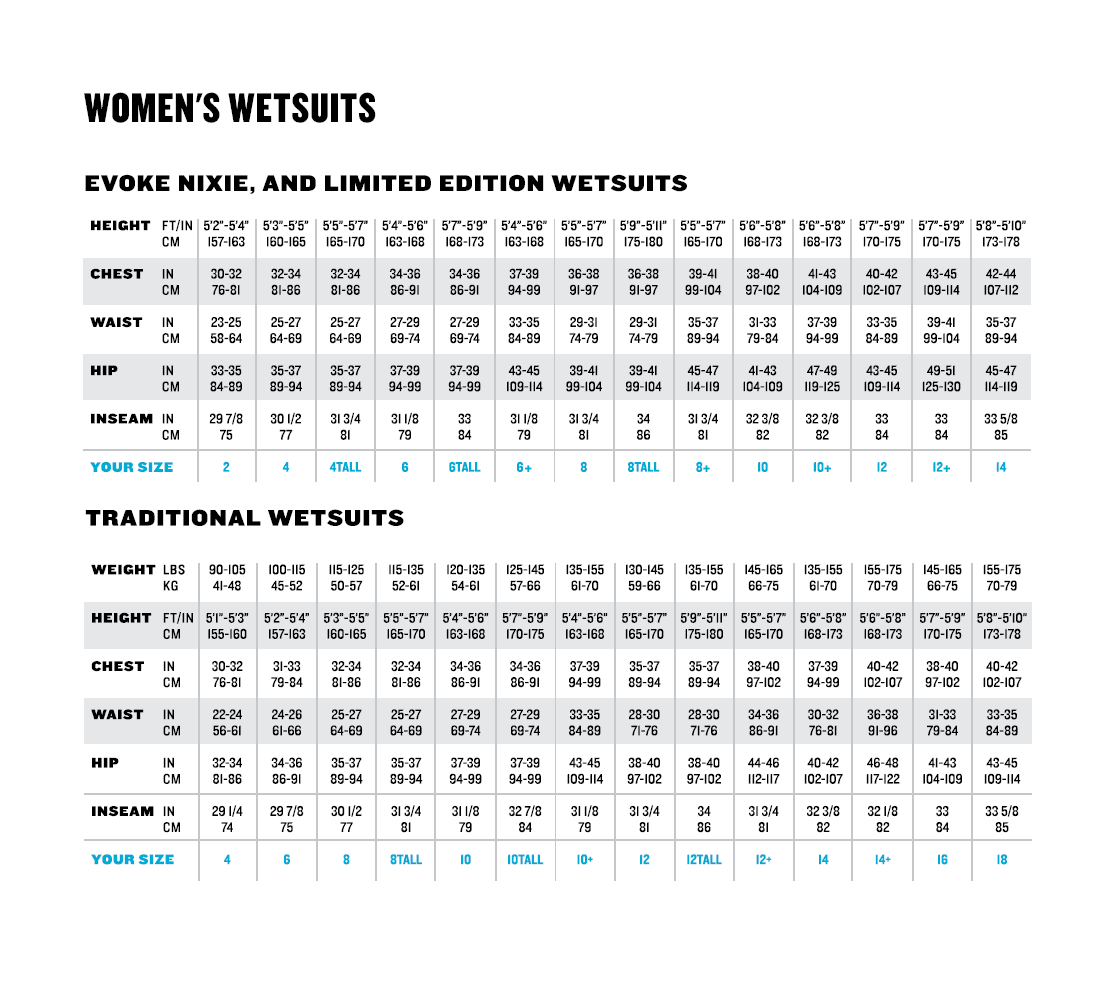 Womens Wetsuit Size Chart