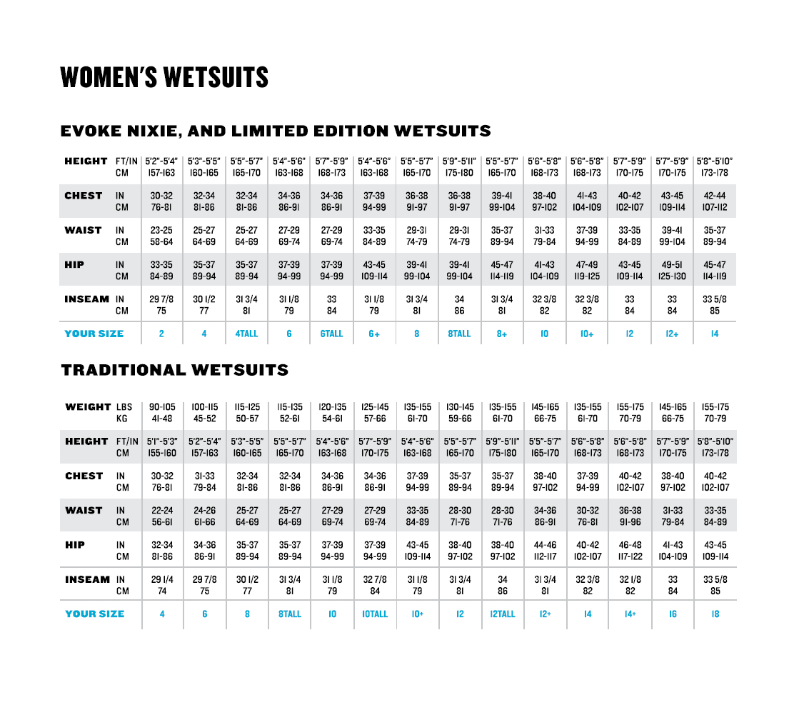 Ladies Wetsuit Size Chart