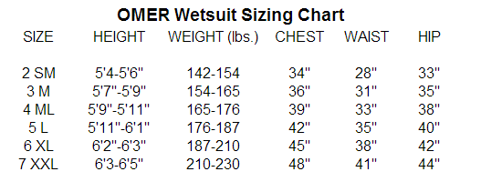 Omer Size Chart