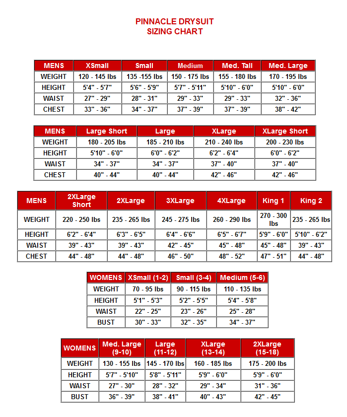pinnacle men s polar m8 8mm wetsuit palm drysuit size chart