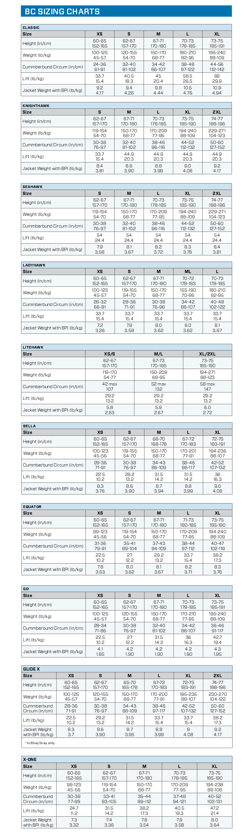 Scubapro Ladyhawk Bcd Size Chart