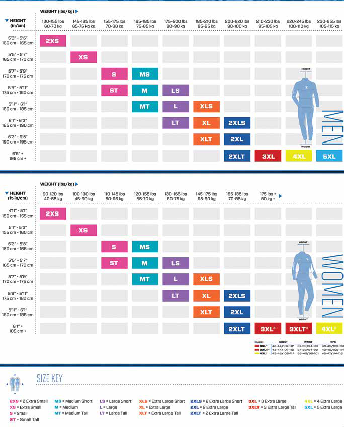 Scubapro Exodry Size Chart