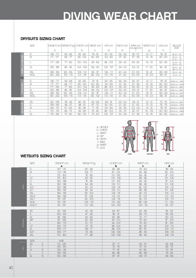 Seac Sub Size Chart