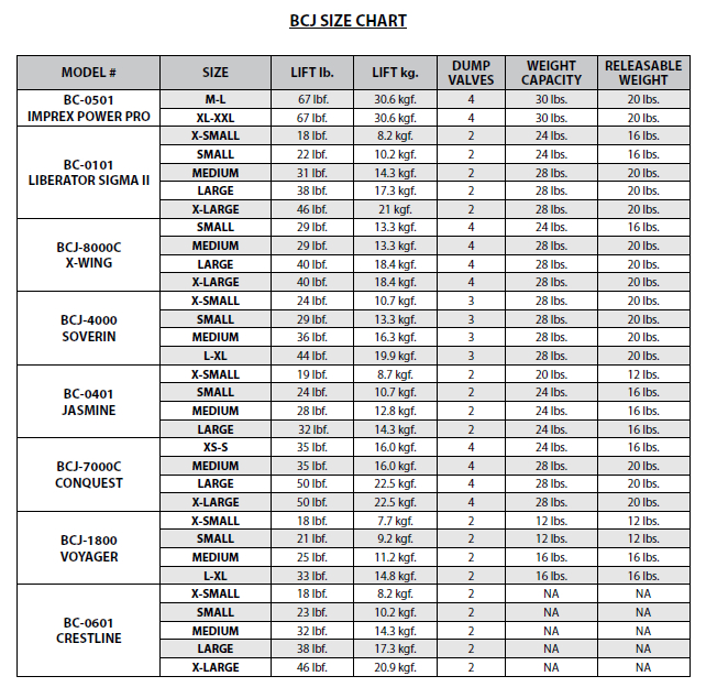 Tusa Fins Size Chart