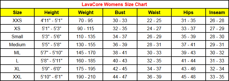 Lavacore Size Chart
