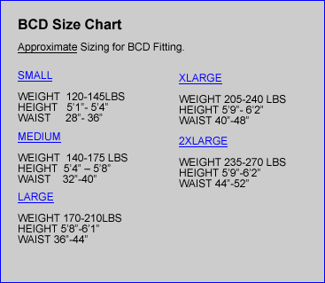 Mares Prime Bcd Size Chart