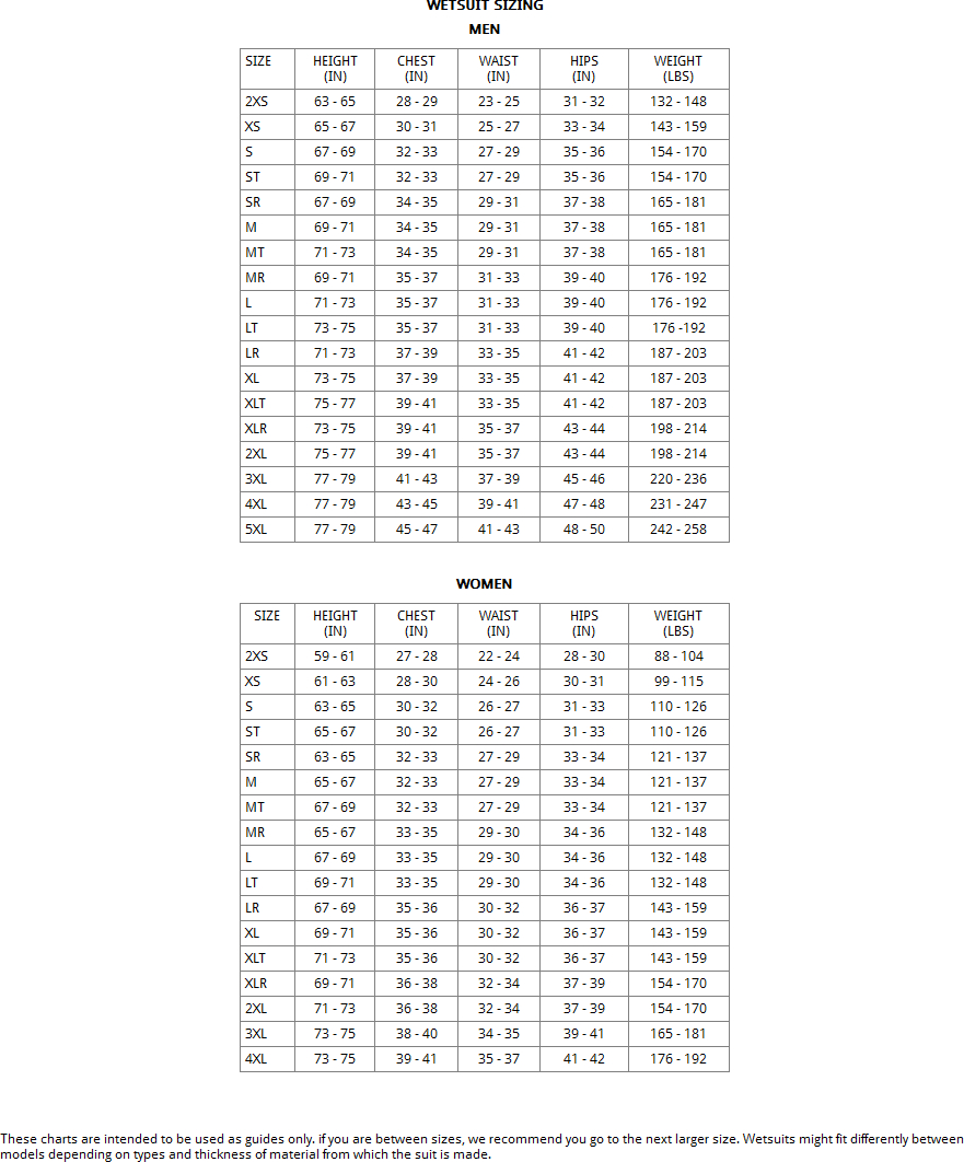 Scubapro Wetsuit Size Chart