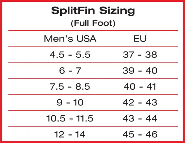 Atomic Split Fins Size Chart